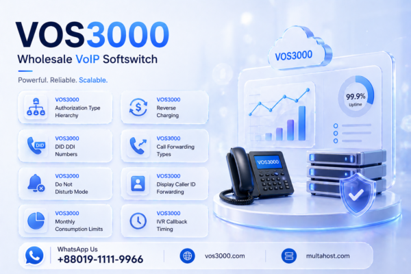 VOS3000 IVR Codec Priority Advanced Voice Prompt Encoding Easy Configuration