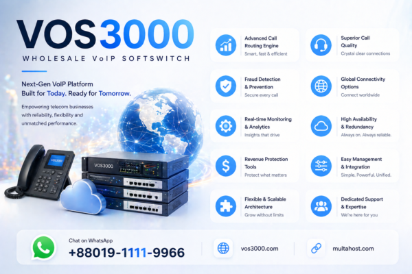 VOS3000 Display Caller ID Forwarding Important Flexible Number Presentation Control
