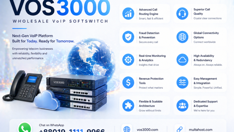 VOS3000 Display Caller ID Forwarding Important Flexible Number Presentation Control