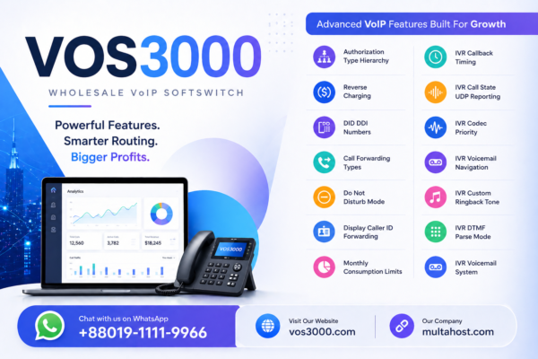 VOS3000 DID DDI Numbers Complete Direct Inward Dialing Best Configuration