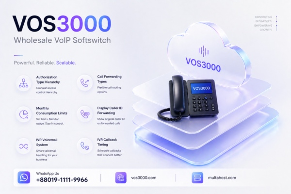 VOS3000 IVR Voicemail System Complete Expire Max Number Max Time Configuration