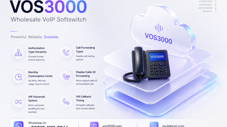 VOS3000 IVR Voicemail System Complete Expire Max Number Max Time Configuration