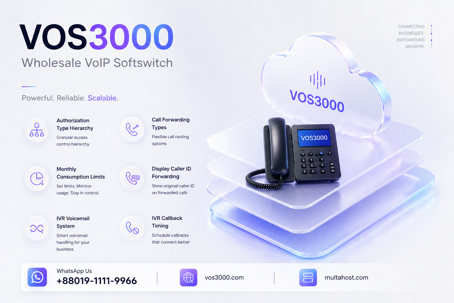 VOS3000 Authorization Type Hierarchy, VOS3000 Reverse Charging, VOS3000 DID DDI Numbers, VOS3000 Call Forwarding Types, VOS3000 Do Not Disturb Mode, VOS3000 Display Caller ID Forwarding, VOS3000 Monthly Consumption Limits, VOS3000 IVR Callback Timing, VOS3000 IVR Call State UDP Reporting, VOS3000 IVR Codec Priority, VOS3000 IVR Voicemail Navigation, VOS3000 IVR Custom Ringback Tone, VOS3000 IVR DTMF Parse Mode, VOS3000 IVR Voicemail System, VOS3000 authorization type hierarchy, VOS3000 reverse charging configuration, VOS3000 DID DDI numbers, VOS3000 call forwarding types, VOS3000 do not disturb mode, VOS3000 display caller ID forwarding, VOS3000 monthly consumption limits, VOS3000 IVR callback timing, VOS3000 IVR call state UDP, VOS3000 IVR codec priority, VOS3000 IVR inband DTMF detection, VOS3000 IVR DTMF parse mode, VOS3000 IVR voicemail system, VOS3000 IVR voice alarm configuration, VOS3000 IVR custom ringback tone, VOS3000 IVR voicemail navigation