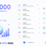 VOS3000 Authorization Type Hierarchy, VOS3000 Reverse Charging, VOS3000 DID DDI Numbers, VOS3000 Call Forwarding Types, VOS3000 Do Not Disturb Mode, VOS3000 Display Caller ID Forwarding, VOS3000 Monthly Consumption Limits, VOS3000 IVR Callback Timing, VOS3000 IVR Call State UDP Reporting, VOS3000 IVR Codec Priority, VOS3000 IVR Voicemail Navigation, VOS3000 IVR Custom Ringback Tone, VOS3000 IVR DTMF Parse Mode, VOS3000 IVR Voicemail System, VOS3000 authorization type hierarchy, VOS3000 reverse charging configuration, VOS3000 DID DDI numbers, VOS3000 call forwarding types, VOS3000 do not disturb mode, VOS3000 display caller ID forwarding, VOS3000 monthly consumption limits, VOS3000 IVR callback timing, VOS3000 IVR call state UDP, VOS3000 IVR codec priority, VOS3000 IVR inband DTMF detection, VOS3000 IVR DTMF parse mode, VOS3000 IVR voicemail system, VOS3000 IVR voice alarm configuration, VOS3000 IVR custom ringback tone, VOS3000 IVR voicemail navigation
