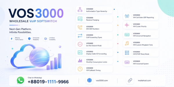 VOS3000 Reverse Charging Configuration Smart Bill-the-Callee Easy Setup