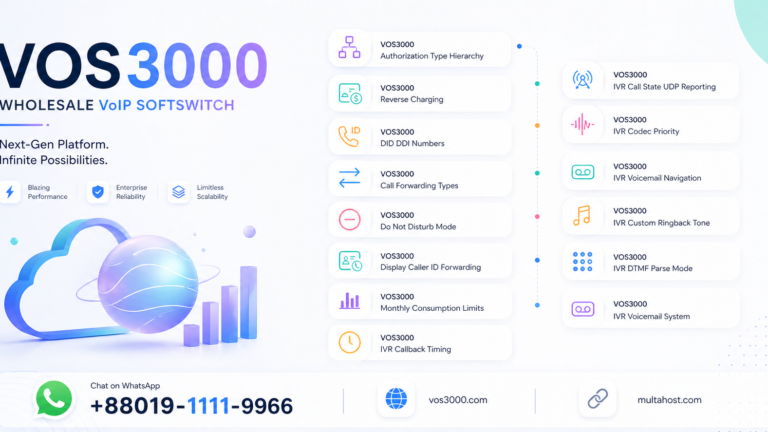 VOS3000 Reverse Charging Configuration Smart Bill-the-Callee Easy Setup