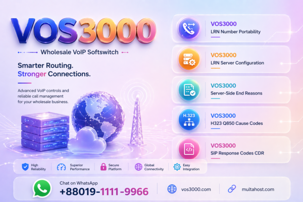 VOS3000 LRN Server Configuration Reliable SS_LRN_SERVER_IP PORT Setup