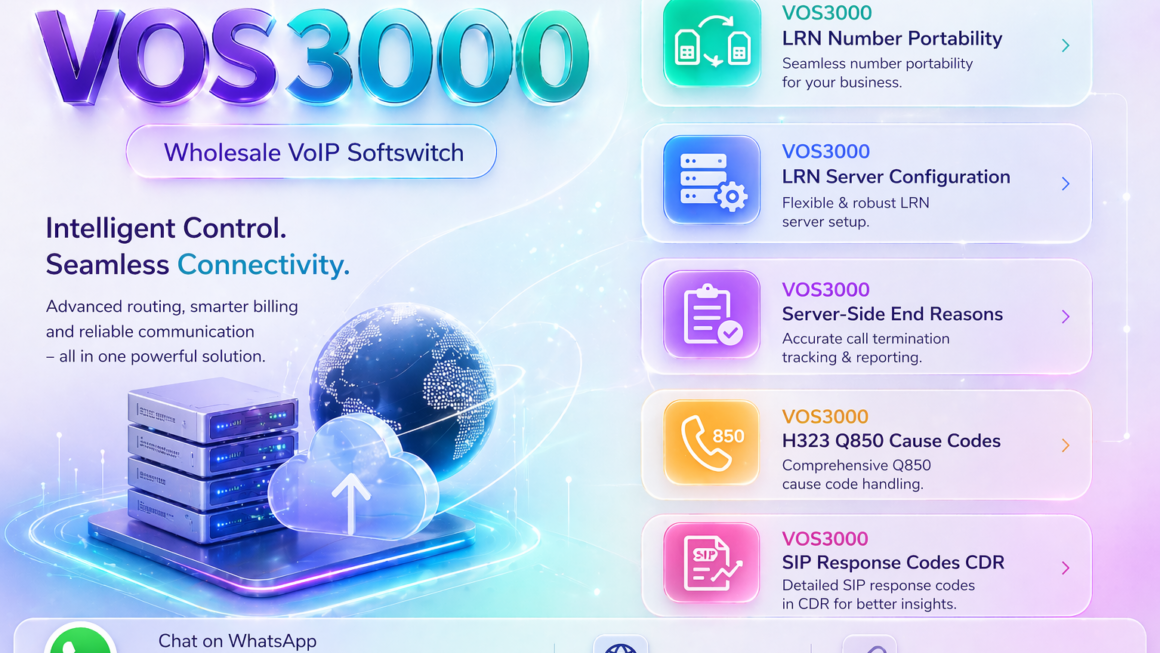 VOS3000 LRN Number Portability, VOS3000 LRN Server Configuration, VOS3000 Server-Side End Reasons, VOS3000 H323 Q850 Cause Codes, VOS3000 SIP Response Codes CDR