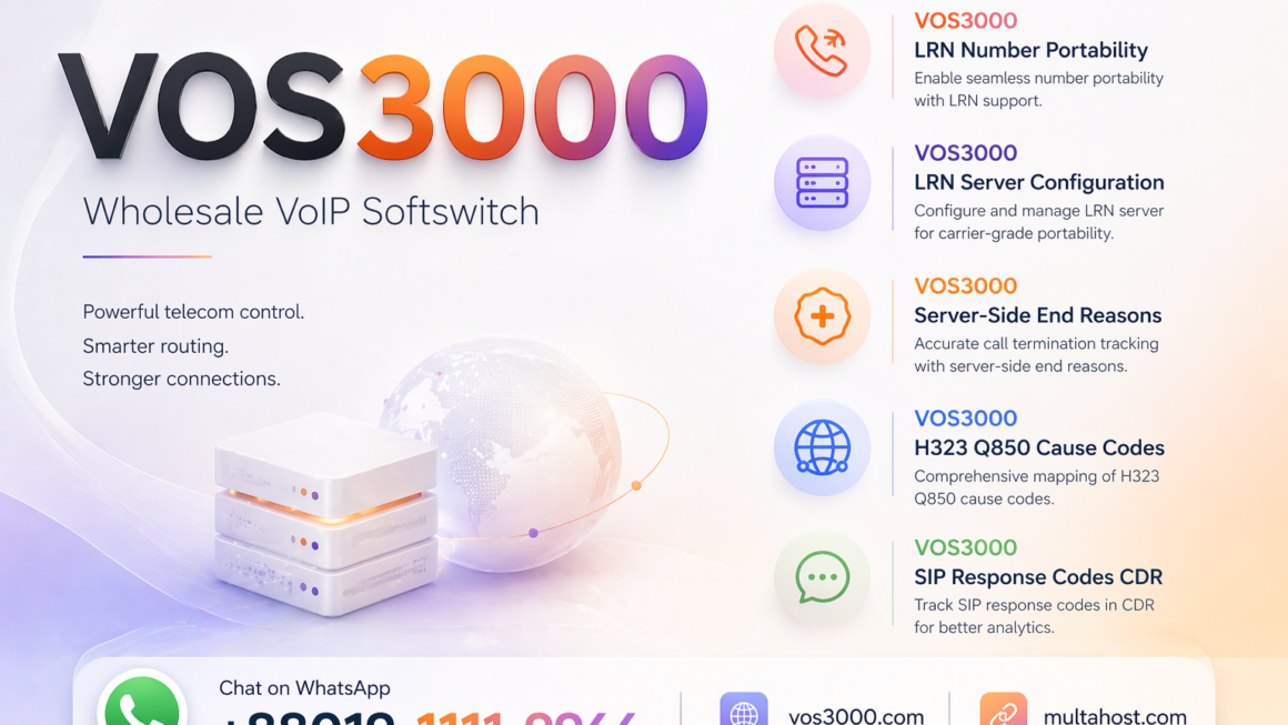 VOS3000 LRN Number Portability, VOS3000 LRN Server Configuration, VOS3000 Server-Side End Reasons, VOS3000 H323 Q850 Cause Codes, VOS3000 SIP Response Codes CDR