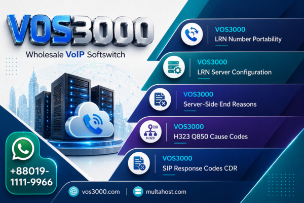 VOS3000 H323 Q850 Cause Codes Comprehensive 60-Plus Code Reference