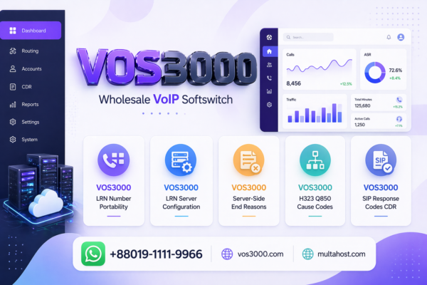 VOS3000 SIP Response Codes CDR Complete 30-Plus Important Code Reference