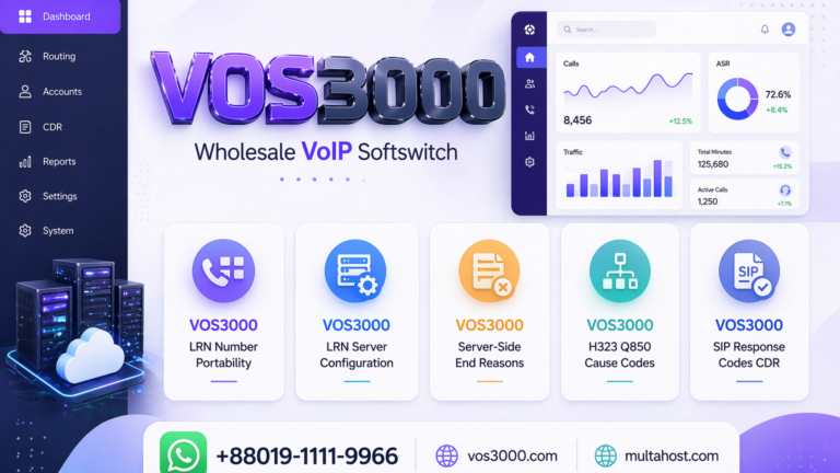VOS3000 SIP Response Codes CDR Complete 30-Plus Important Code Reference