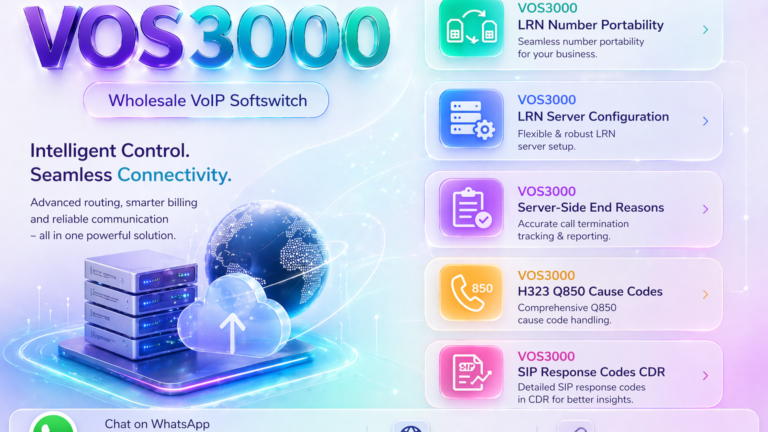 VOS3000 LRN Number Portability Proven US Carrier Lookup Configuration