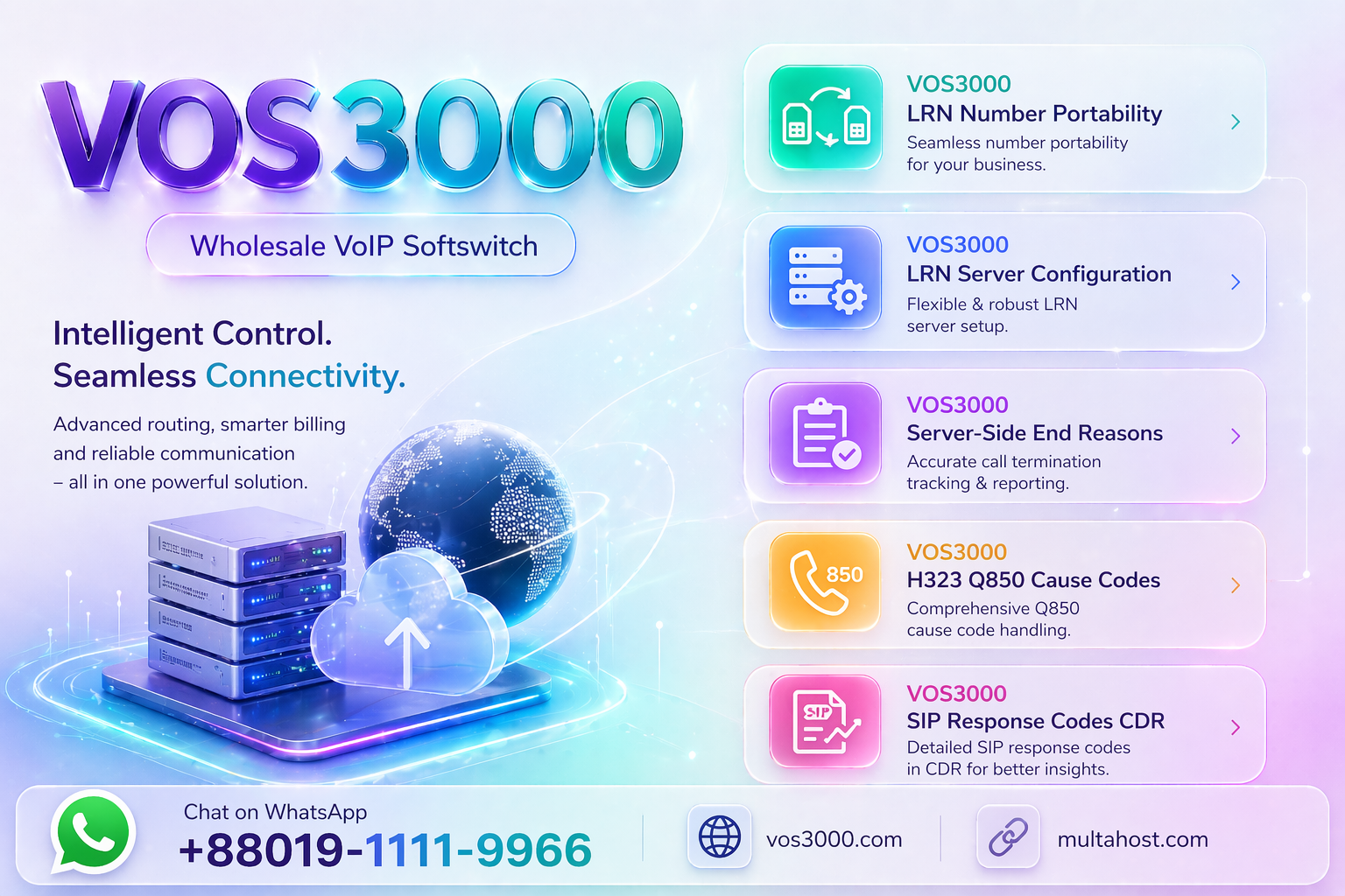 VOS3000 LRN Number Portability, VOS3000 LRN Server Configuration, VOS3000 Server-Side End Reasons, VOS3000 H323 Q850 Cause Codes, VOS3000 SIP Response Codes CDR