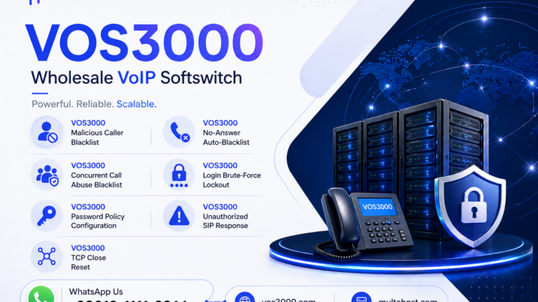 VOS3000 Authentication Retry Limits: Effective SS_AUTHENTICATION_MAX_RETRY