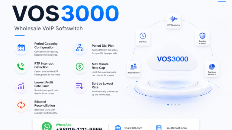 VOS3000 Bilateral Reconciliation Complete Two-Way Traffic Verification