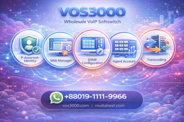 VOS3000 P-Asserted-Identity: Caller ID Manipulation Important Guide for VoIP