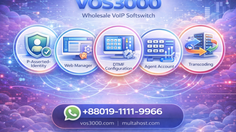 VOS3000 P-Asserted-Identity: Caller ID Manipulation Important Guide for VoIP