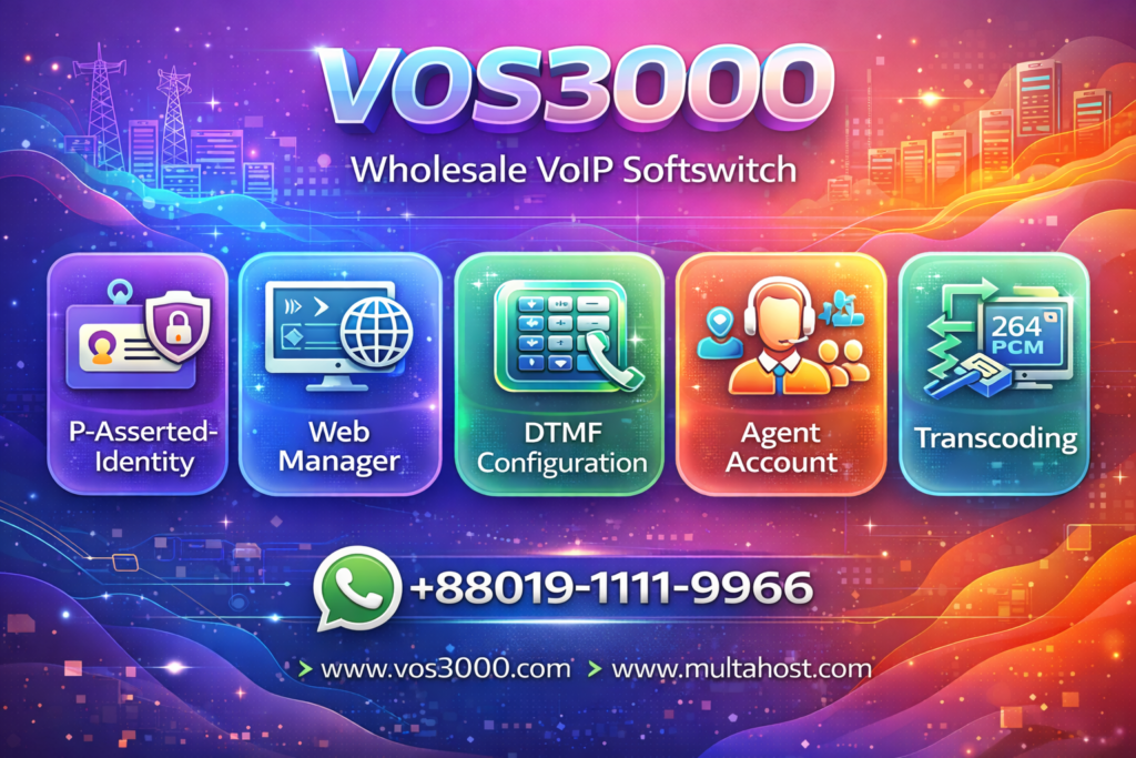 VOS3000 Web Manager: Original Dev Team's Mobile and Web Interface Best ...