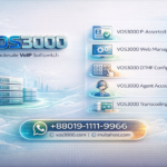 VOS3000 P-Asserted-Identity, VOS3000 Web Manager, VOS3000 DTMF Configuration, VOS3000 Agent Account, VOS3000 Transcoding