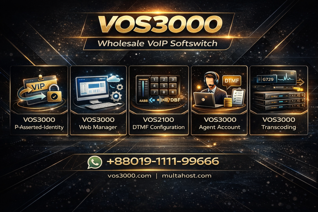 VOS3000 P-Asserted-Identity, VOS3000 Web Manager, VOS3000 DTMF Configuration, VOS3000 Agent Account, VOS3000 Transcoding
