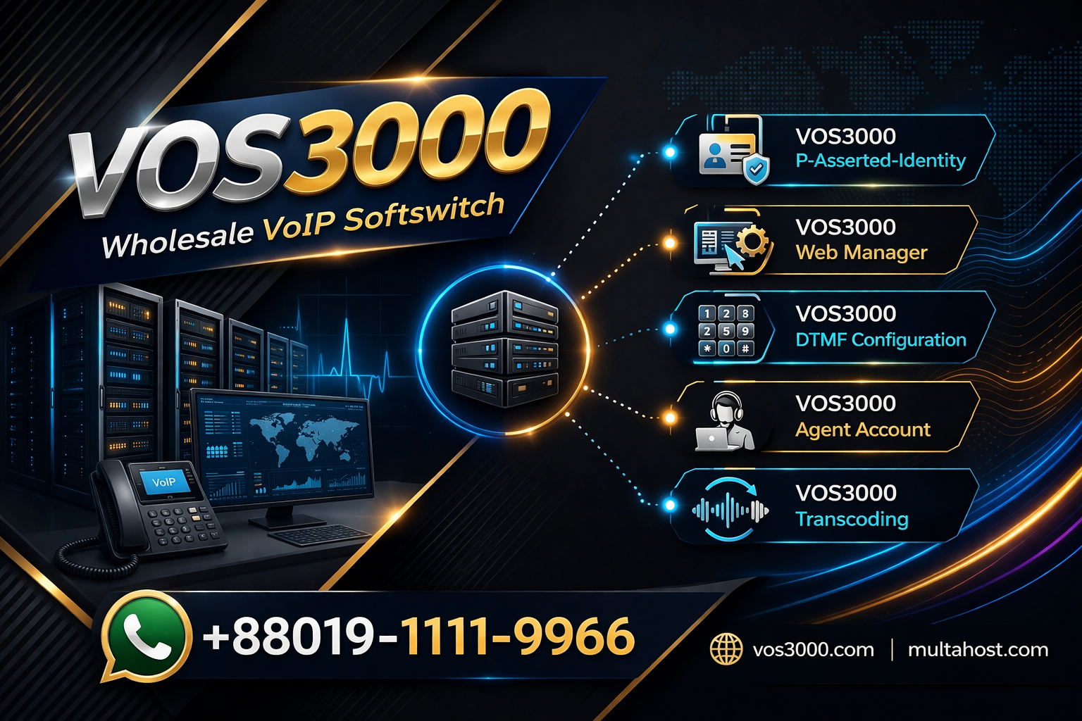 VOS3000 P-Asserted-Identity, VOS3000 Web Manager, VOS3000 DTMF Configuration, VOS3000 Agent Account, VOS3000 Transcoding