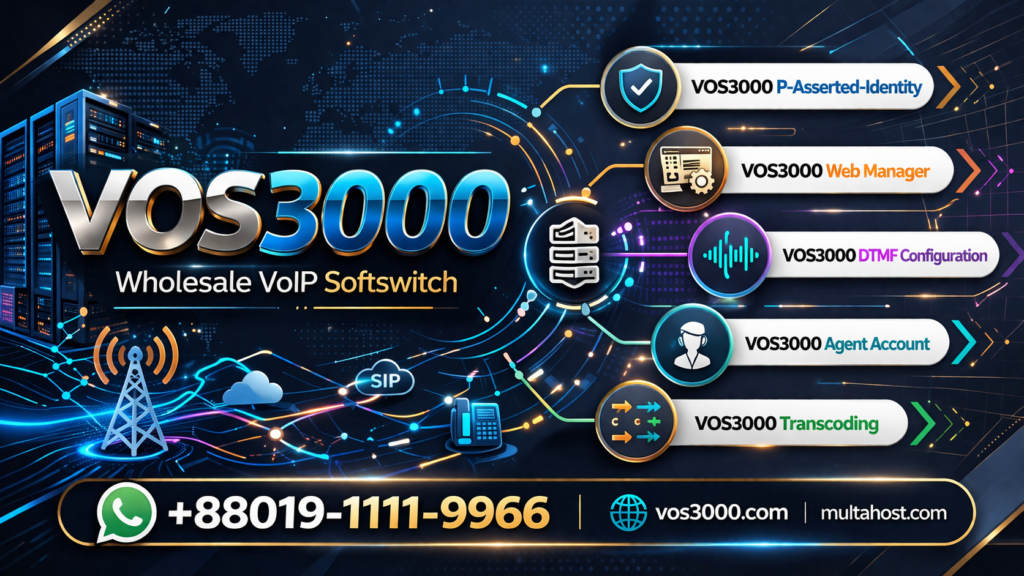 VOS3000 P-Asserted-Identity, VOS3000 Web Manager, VOS3000 DTMF Configuration, VOS3000 Agent Account, VOS3000 Transcoding