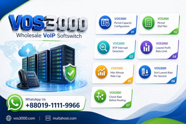 VOS3000 Auxiliary Ring Tone Flexible Activation Delay Easy Configuration