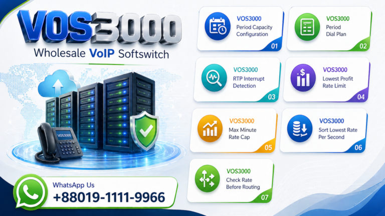 VOS3000 Auxiliary Ring Tone Flexible Activation Delay Easy Configuration