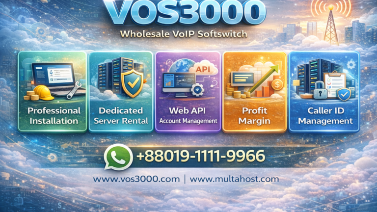 VOS3000 Dedicated Server Rental: High-Performance VoIP Hosting Solutions