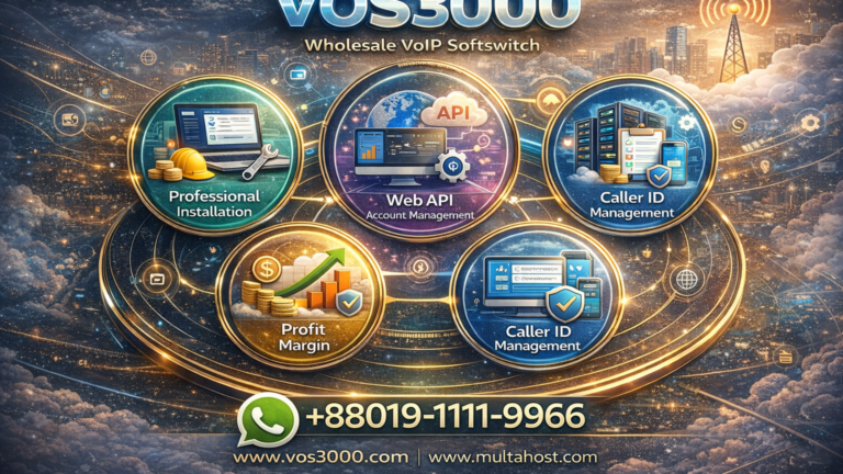 VOS3000 Caller ID Management: Complete CLI Configuration Important Guide