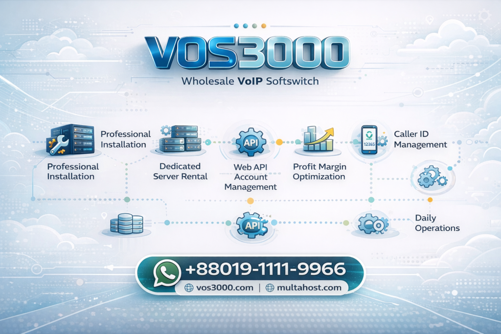 VOS3000 Professional Installation, VOS3000 Dedicated Server Rental, VOS3000 Web API Account Management, VOS3000 Profit Margin, VOS3000 Daily Operations, VOS3000 Caller ID Management WhatsApp: +8801911119966 for your VOS3000 Services, VOS3000 One Time Installations and VOS3000 Server Rental