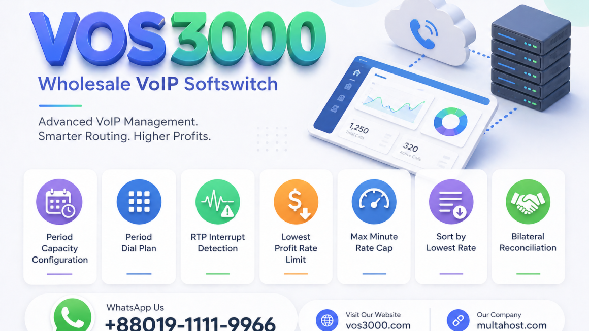 VOS3000 Period Capacity Configuration, VOS3000 Period Dial Plan, VOS3000 RTP Interrupt Detection, VOS3000 Lowest Profit Rate Limit, VOS3000 Max Minute Rate Cap, VOS3000 Sort Lowest Rate Per Second, VOS3000 Check Rate Before Routing, VOS3000 Sort by Lowest Rate, VOS3000 Bilateral Reconciliation, VOS3000 SIP OPTIONS Online Check, VOS3000 T38 Fax Over IP, VOS3000 G729 Annex B Silence, VOS3000 Gateway Group Reserved Lines, VOS3000 Auxiliary Ring Tone