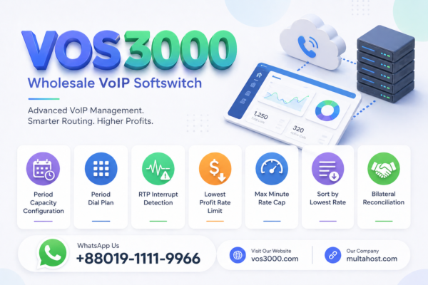 VOS3000 G729 Annex B Silence Advanced Suppression Handling Easy Configuration