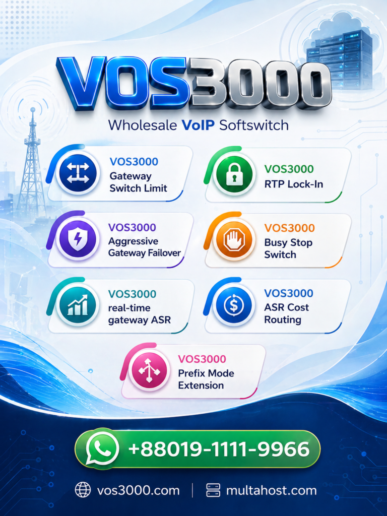VOS3000 Gateway Switch Limit, VOS3000 RTP Lock-In, VOS3000 Aggressive Gateway Failover, VOS3000 Busy Stop Switch, VOS3000 real-time gateway ASR, VOS3000 ASR Cost Routing, VOS3000 Prefix Mode Extension
