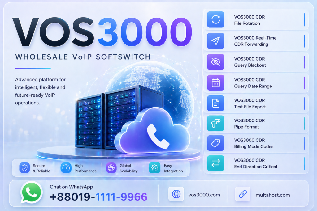 VOS3000 CDR File Rotation, VOS3000 Real-Time CDR Forwarding, VOS3000 CDR Query Blackout, VOS3000 CDR Query Date Range, VOS3000 CDR Text File Export, VOS3000 CDR Pipe Format, VOS3000 CDR Billing Mode Codes, VOS3000 CDR End Direction Critical