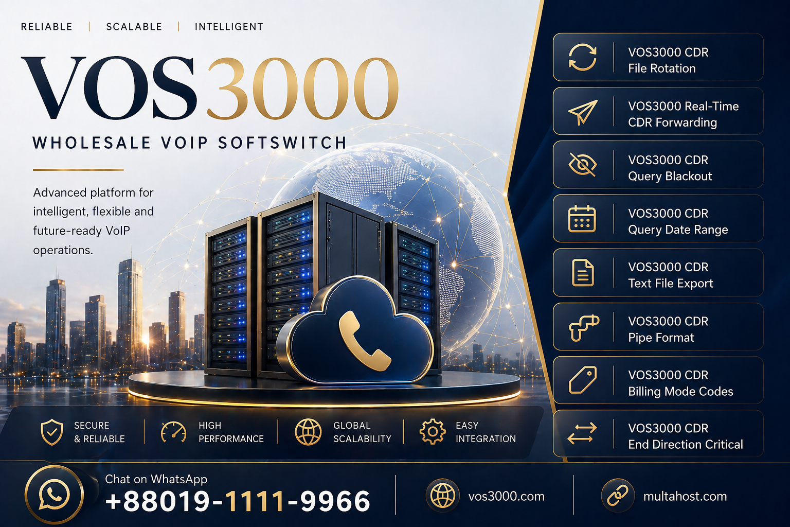 VOS3000 CDR File Rotation, VOS3000 Real-Time CDR Forwarding, VOS3000 CDR Query Blackout, VOS3000 CDR Query Date Range, VOS3000 CDR Text File Export, VOS3000 CDR Pipe Format, VOS3000 CDR Billing Mode Codes, VOS3000 CDR End Direction Critical