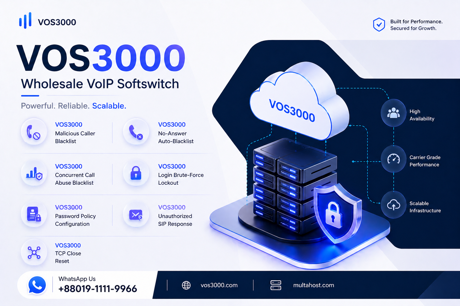 VOS3000 Malicious Caller Blacklist, VOS3000 No-Answer Auto-Blacklist, VOS3000 Concurrent Call Abuse Blacklist, VOS3000 Login Brute-Force Lockout, VOS3000 Password Policy Configuration, VOS3000 Unauthorized SIP Response, VOS3000 TCP Close Reset, VOS3000 Registration Replace Kick, VOS3000 Lightweight Registration Interval, VOS3000 Authentication Retry Limits, VOS3000 Call Authentication Mode