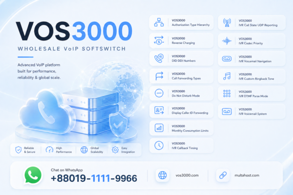 VOS3000 IVR Custom Ringback Tone Dynamic CRBT Configuration Guide