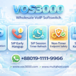 VOS3000 SIP Authentication Retry, VOS3000 SIP Early Hangup, VOS3000 SIP Session Timer Refresh, VOS3000 Non-Timer Endpoint Safety, VOS3000 SIP NAT Keepalive, VOS3000 SIP Resend Interval, VOS3000 SIP INVITE Timeout, VOS3000 SIP Call Progress Timeout, VOS3000 SIP Outbound Registration Parameters, VOS3000 SIP Privacy Header, VOS3000 SIP Routing Gateway Contact, VOS3000 SIP Publish Expire, VOS3000 SIP Display From, VOS3000 SIP Send Unregister