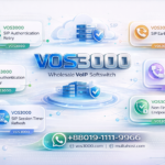 VOS3000 SIP Authentication Retry, VOS3000 SIP Early Hangup, VOS3000 SIP Session Timer Refresh, VOS3000 Non-Timer Endpoint Safety, VOS3000 SIP NAT Keepalive, VOS3000 SIP Resend Interval, VOS3000 SIP INVITE Timeout, VOS3000 SIP Call Progress Timeout, VOS3000 SIP Outbound Registration Parameters, VOS3000 SIP Privacy Header, VOS3000 SIP Routing Gateway Contact, VOS3000 SIP Publish Expire, VOS3000 SIP Display From, VOS3000 SIP Send Unregister