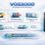 VOS3000 SIP Authentication Retry, VOS3000 SIP Early Hangup, VOS3000 SIP Session Timer Refresh, VOS3000 Non-Timer Endpoint Safety, VOS3000 SIP NAT Keepalive, VOS3000 SIP Resend Interval, VOS3000 SIP INVITE Timeout, VOS3000 SIP Call Progress Timeout, VOS3000 SIP Outbound Registration Parameters, VOS3000 SIP Privacy Header, VOS3000 SIP Routing Gateway Contact, VOS3000 SIP Publish Expire, VOS3000 SIP Display From, VOS3000 SIP Send Unregister