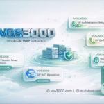 VOS3000 SIP Authentication Retry, VOS3000 SIP Early Hangup, VOS3000 SIP Session Timer Refresh, VOS3000 Non-Timer Endpoint Safety, VOS3000 SIP NAT Keepalive, VOS3000 SIP Resend Interval, VOS3000 SIP INVITE Timeout, VOS3000 SIP Call Progress Timeout, VOS3000 SIP Outbound Registration Parameters, VOS3000 SIP Privacy Header, VOS3000 SIP Routing Gateway Contact, VOS3000 SIP Publish Expire, VOS3000 SIP Display From, VOS3000 SIP Send Unregister