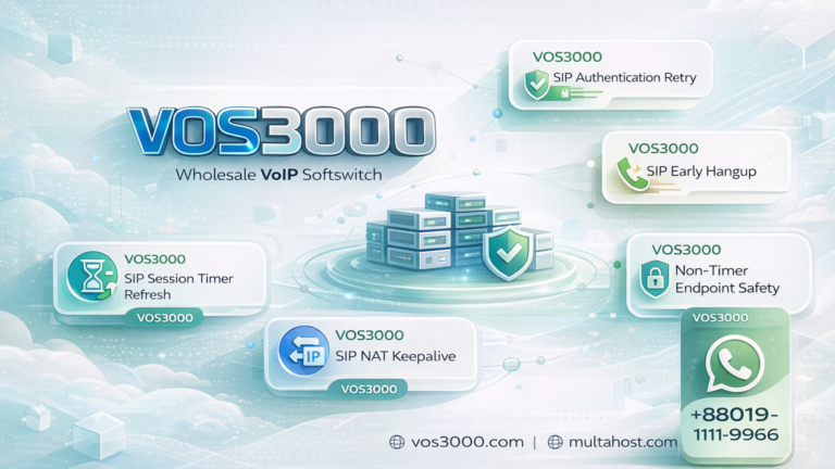 VOS3000 SIP Authentication Retry: Essential Timeout Settings Easy Guide
