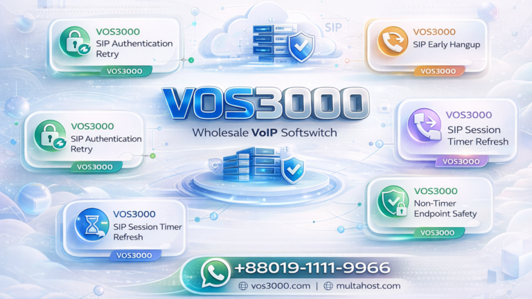 VOS3000 SIP Resend Interval: Important Message Retransmission Guide