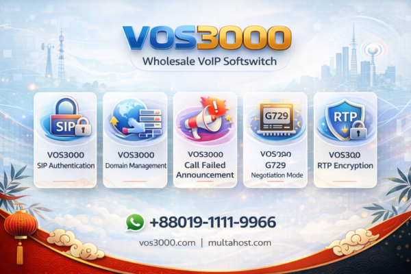 VOS3000 RTP Encryption: Essential XOR/RC4/AES128 Easy Setup Guide