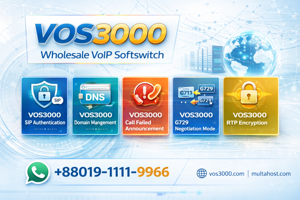 VOS3000 SIP Authentication, VOS3000 Domain Management, VOS3000 Call Failed Announcement, VOS3000 G729 Negotiation Mode, VOS3000 RTP Encryption