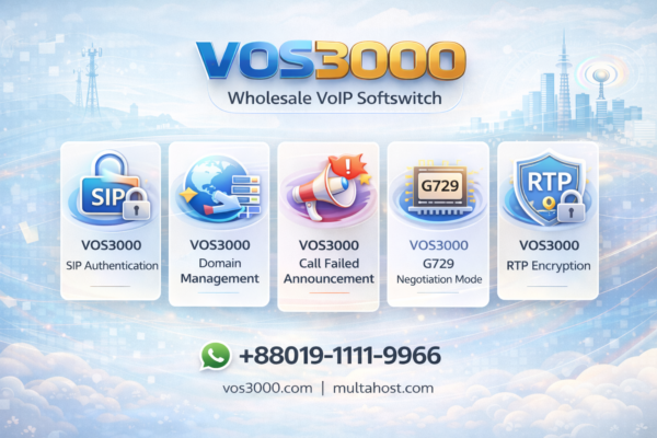 VOS3000 SIP Authentication: Ultimate 401 vs 407 Easy Configuration Guide