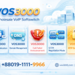 VOS3000 SIP Authentication, VOS3000 Domain Management, VOS3000 Call Failed Announcement, VOS3000 G729 Negotiation Mode, VOS3000 RTP Encryption