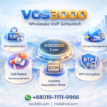 VOS3000 SIP Authentication, VOS3000 Domain Management, VOS3000 Call Failed Announcement, VOS3000 G729 Negotiation Mode, VOS3000 RTP Encryption
